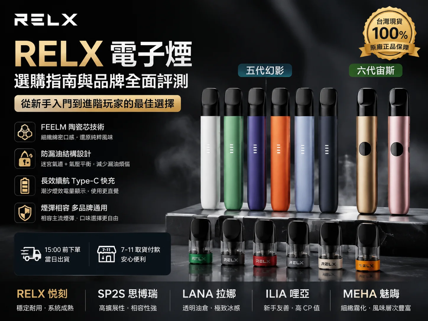 RELX電子煙選購指南｜悅刻主機、煙彈通用性及品牌橫向評測